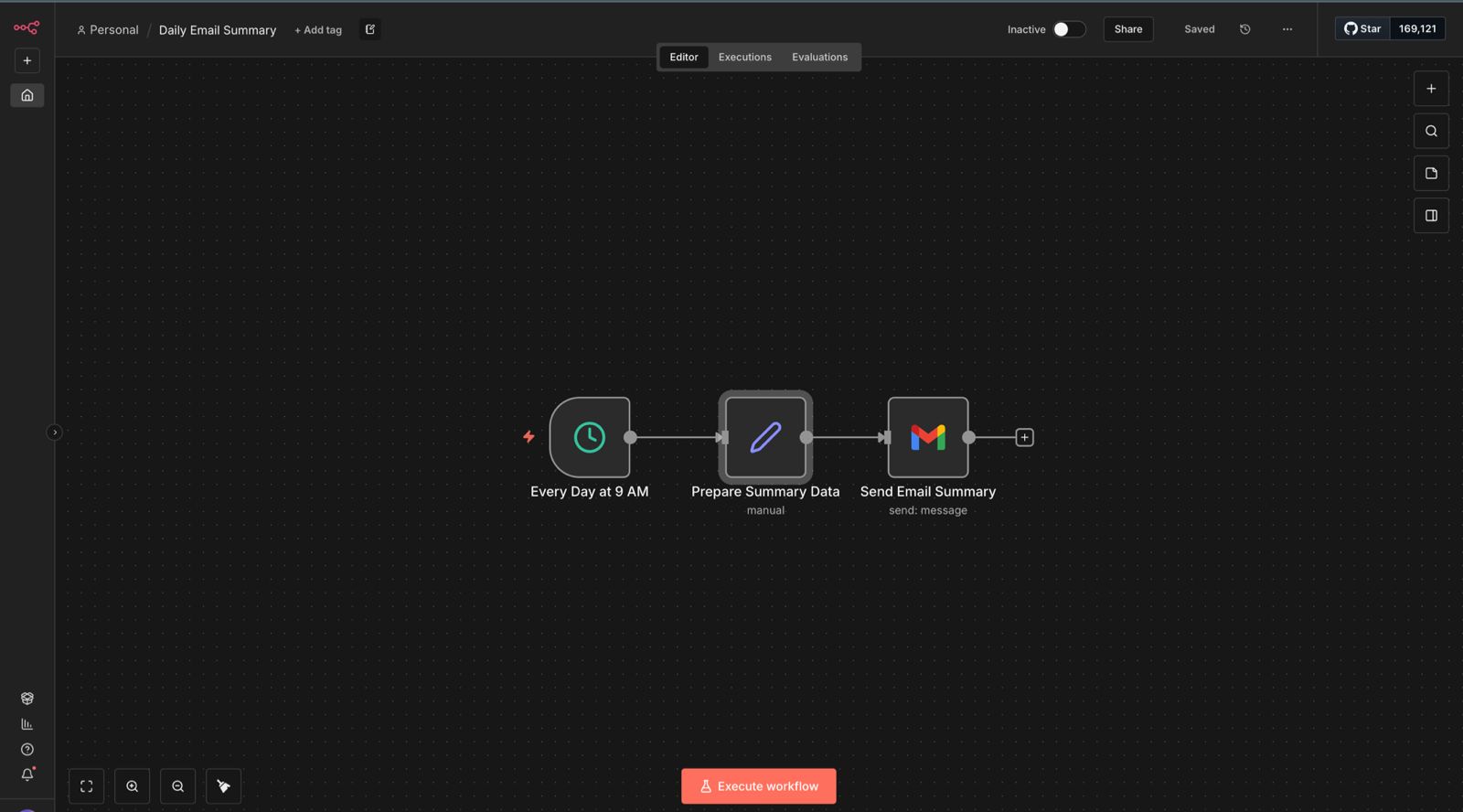 Workflow Automation Result